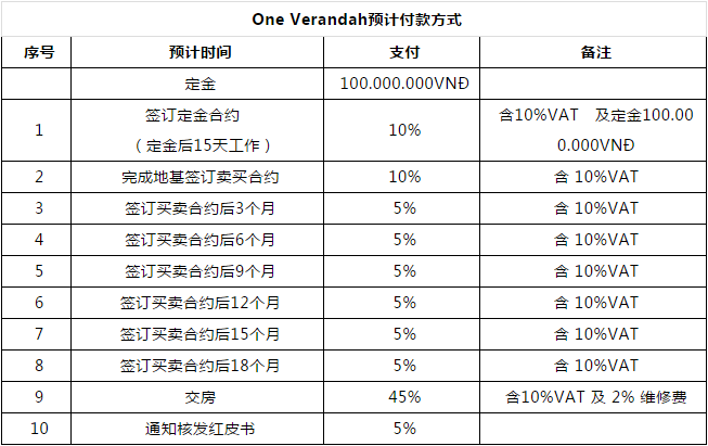 企业微信截图_15548875152044.png